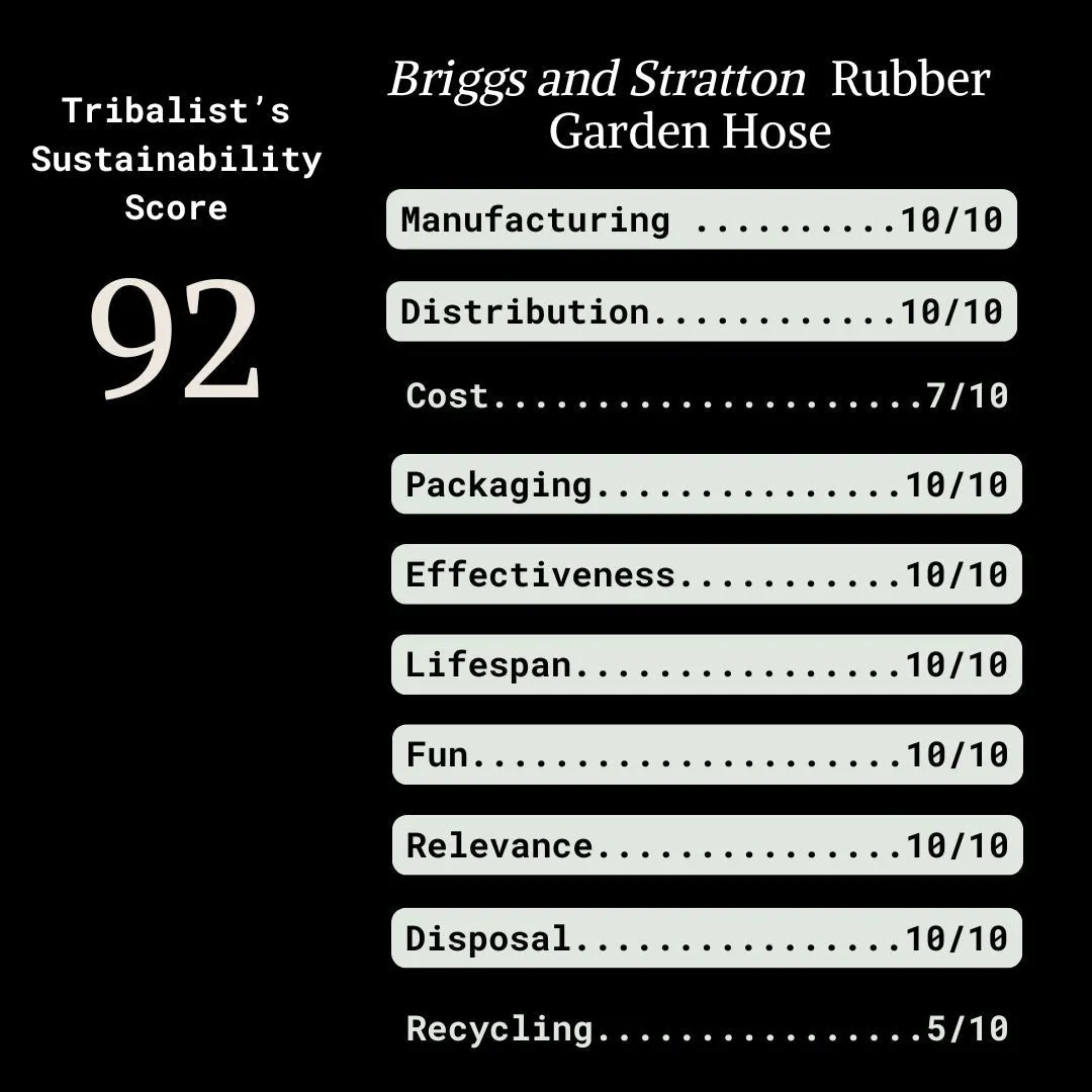 Briggs & Stratton: Heavy-Duty Rubber Garden Hose